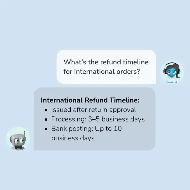 Chat-style graphic outlining international refund timeline with bullet points and friendly robot mascots.